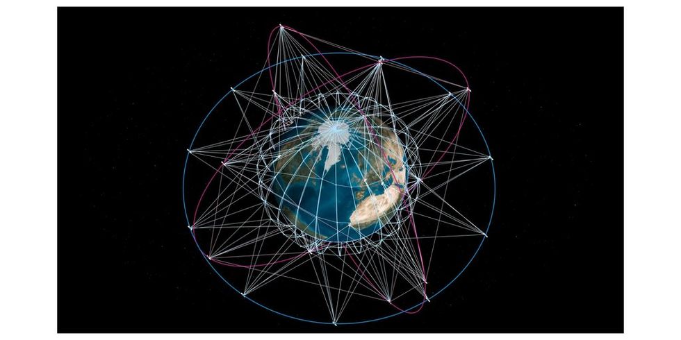 https://www.panorama.it/media-library/interconnected-multi-orbit-system.jpg?id=54966745&width=980